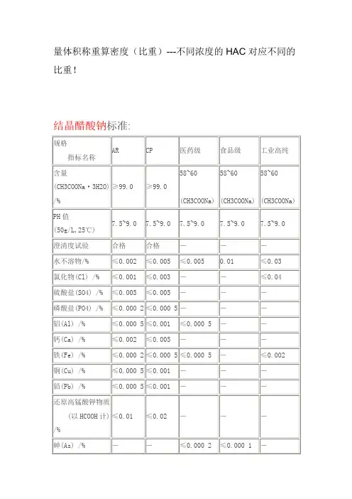 醋酸钠