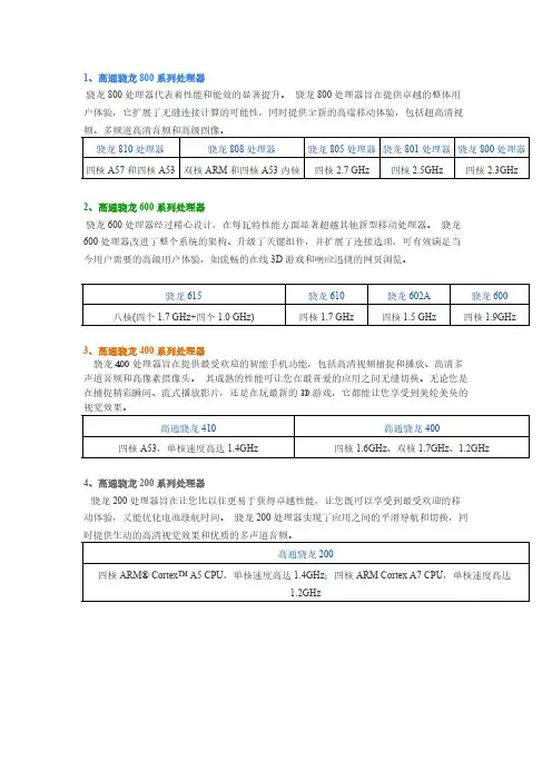 2014年高通骁龙处理器排行 参数 型号 编号-推荐下载