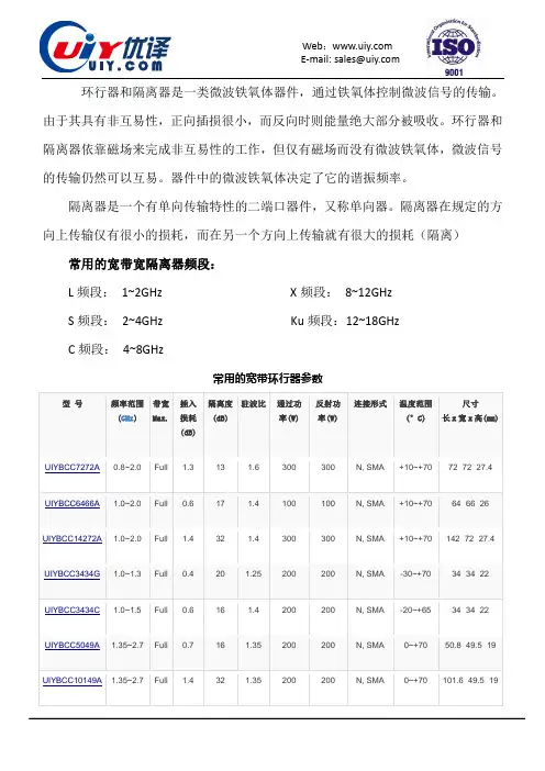 Ku-Band宽带同轴环形器-12-18GHz
