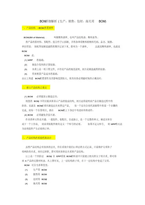 BOM详细解析(生产、销售、包材、海关用BOM)