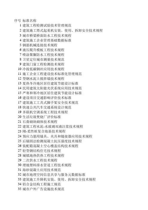 2010年住房城乡建设部批准发布的行业标准