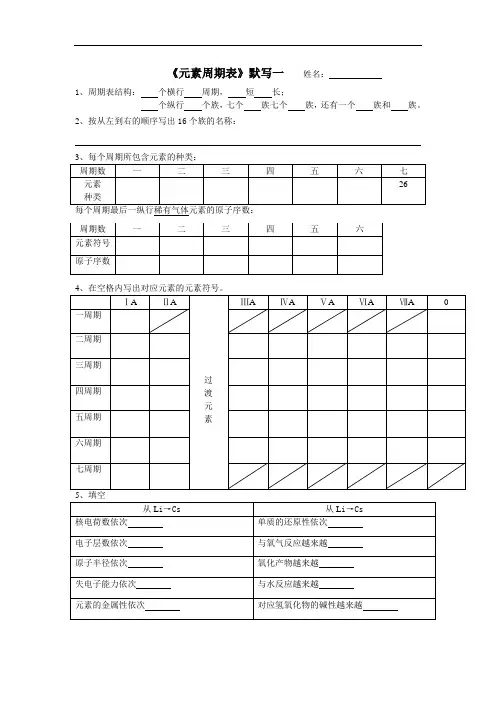 学生默写元素