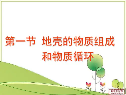 高一地理必修一第二章复习.ppt