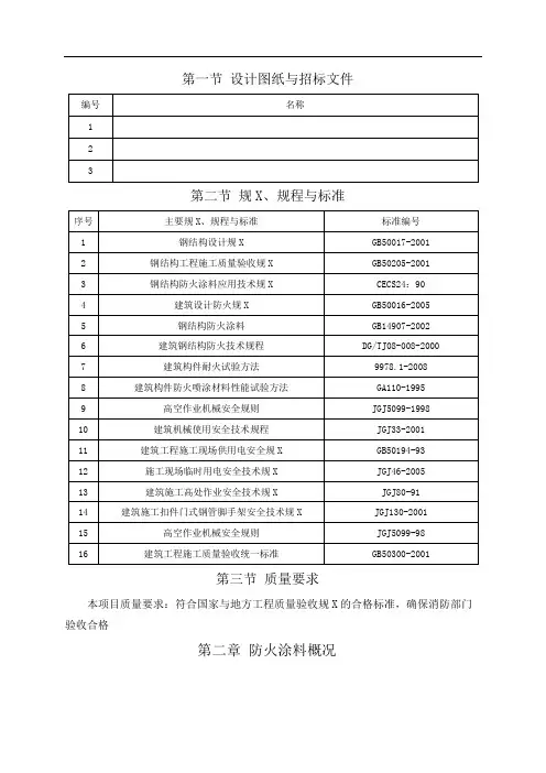 厚型防火涂料施工方案_图文