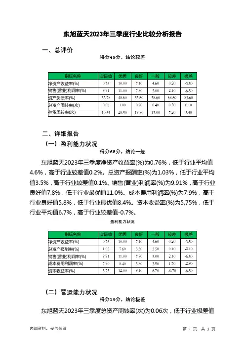 000040东旭蓝天2023年三季度行业比较分析报告