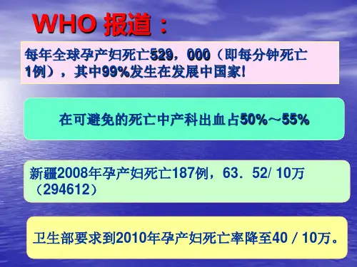 产后出血的识别及处理