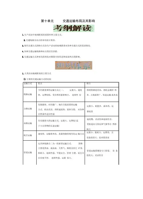 高考地理第一轮复习精品必备交通运输布局及其影响