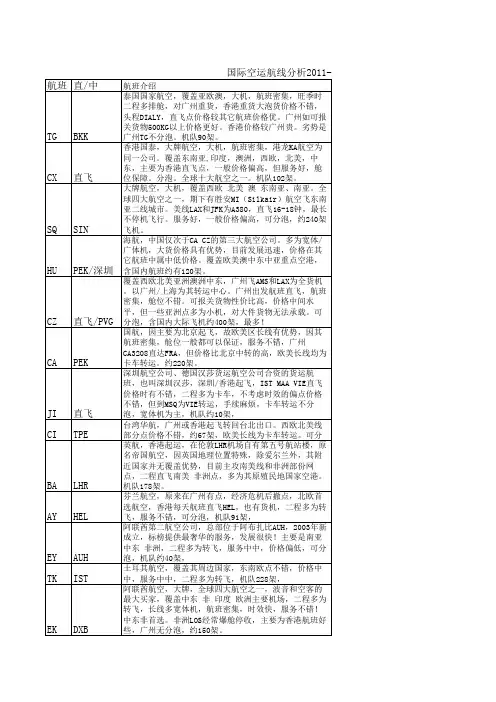 空运线路分析介绍