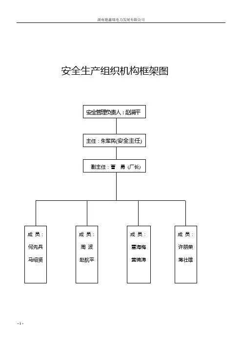 安全管理机构架构