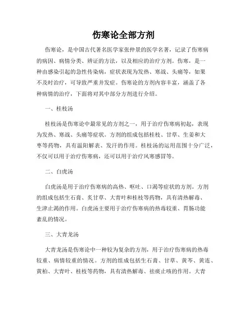 伤寒论全部方剂