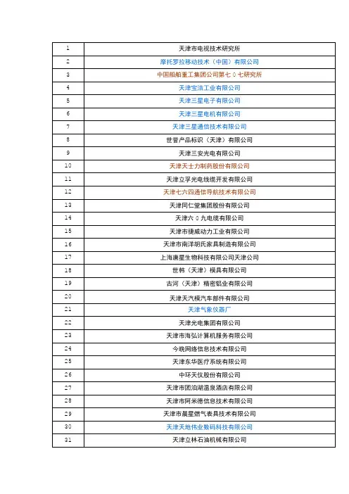 招聘会单位名称