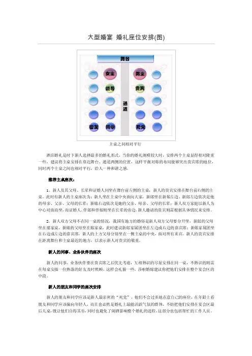 大型婚宴婚礼座位安排（图）