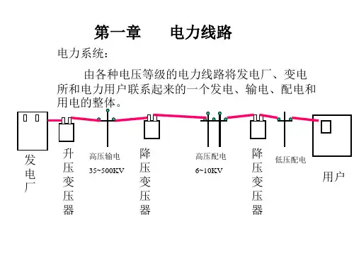 架空线路结构