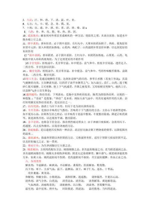 上海中医大 方剂之名解