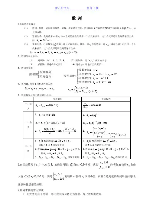 高考文科数学数列专题讲解及高考真题精选含答案