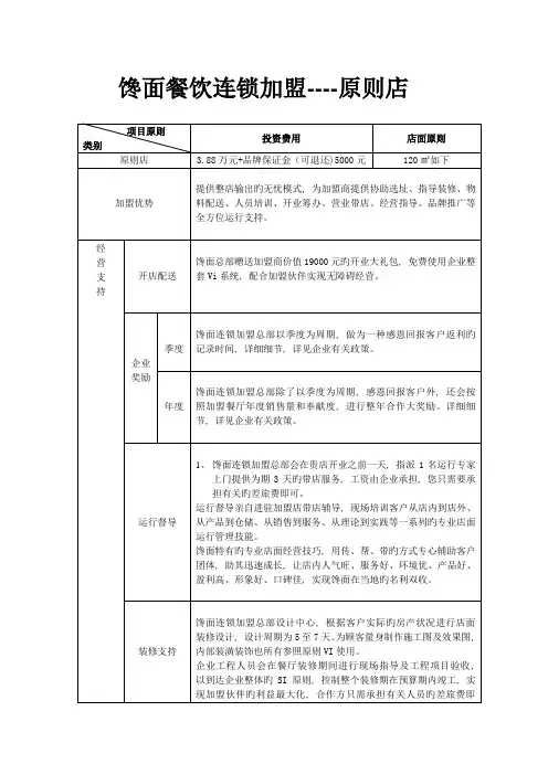快餐加盟连锁招商方案政策