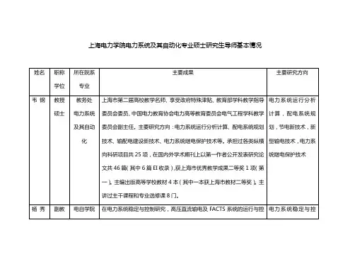 上海电力学院电力系统及其自动化专业硕士研究生导师基