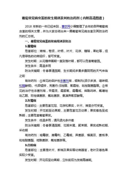 葡萄常见病虫害的发生规律及其防治药剂（内附高清图谱）
