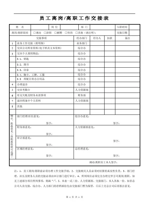员工离岗离职工作交接表
