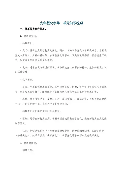 九年级化学第一单元知识梳理