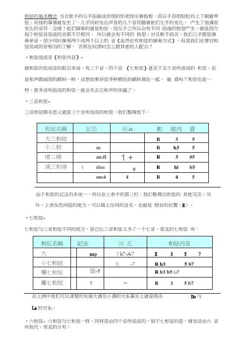 贝司和弦指法图word精品