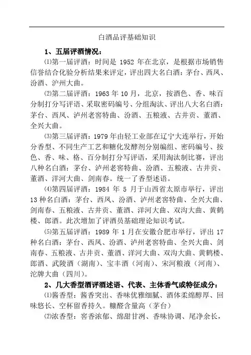 白酒品评基础知识介绍