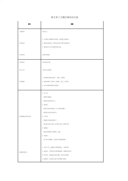 秋天来了主题区域活动方案