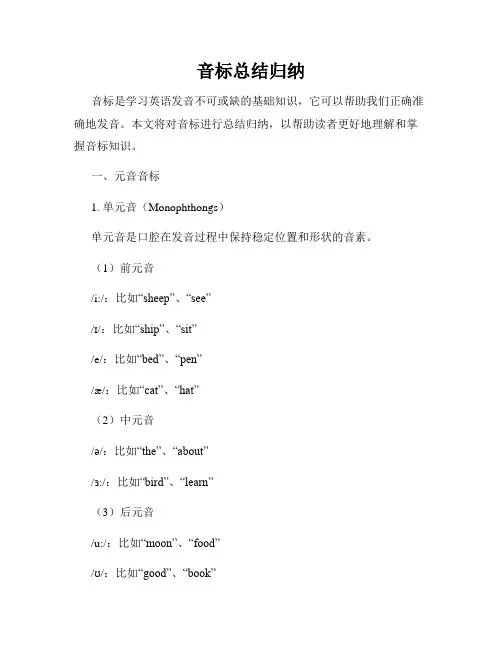 音标总结归纳