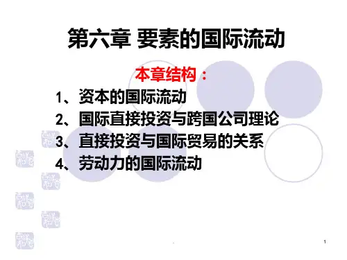 生产要素的国际流动PPT课件