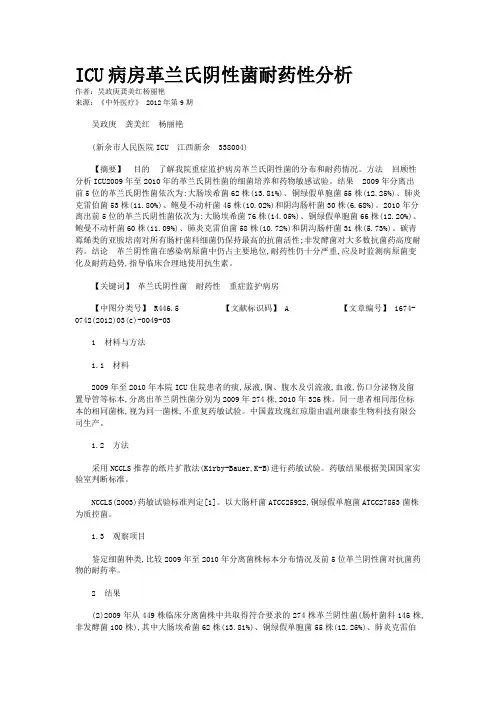 ICU病房革兰氏阴性菌耐药性分析