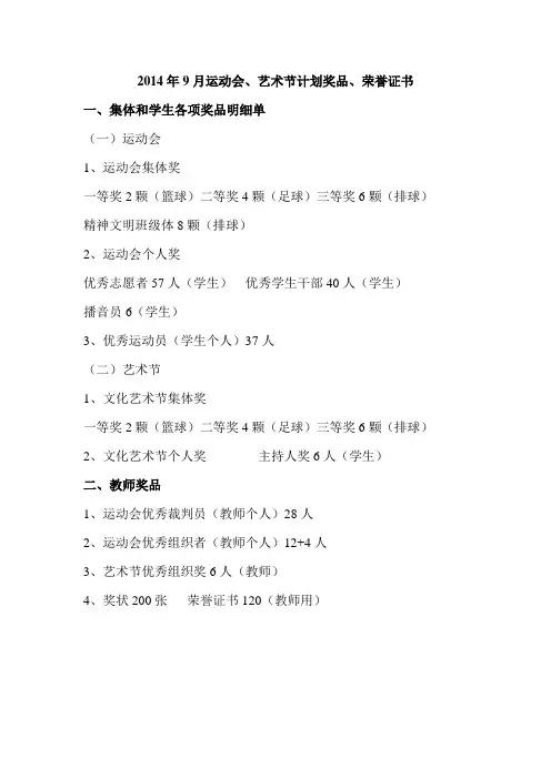 2014年9月运动会奖品计划