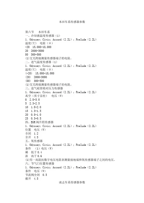 本田车系传感器参数