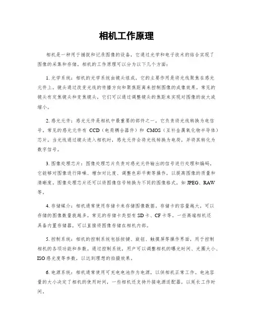相机工作原理
