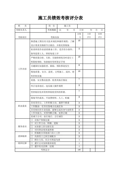 施工员绩效考核评分表(标准版)