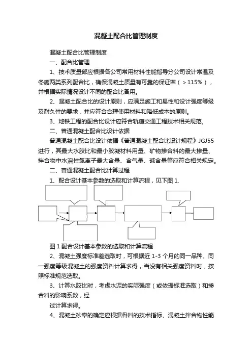 混凝土配合比管理制度
