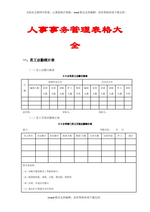 人事事务管理表格大全【含11份实用表格】