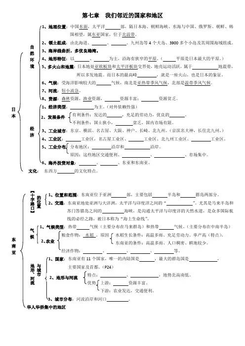 七年级地理下册第七章复习提纲