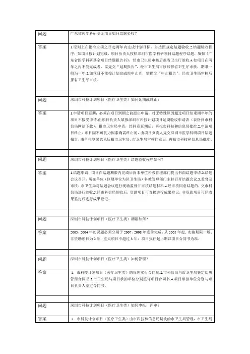 广东省医学科研基金项目如何结题验收