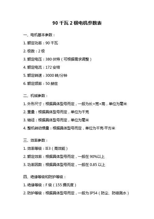 90千瓦2极电机参数表