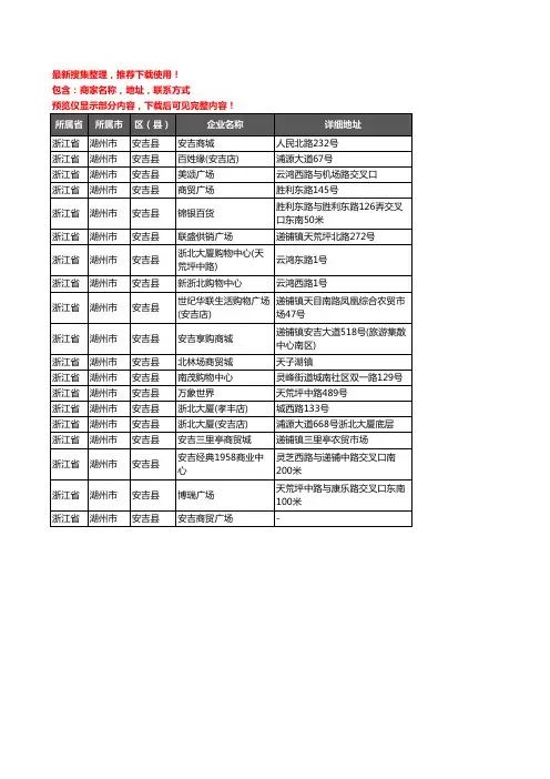 新版浙江省湖州市安吉县商场企业公司商家户名录单联系方式地址大全19家