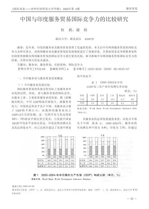 中国与印度服务贸易国际竞争力的比较研究