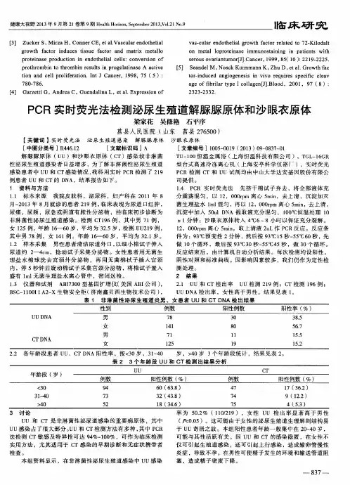 PCR实时荧光法检测泌尿生殖道解脲脲原体和沙眼衣原体
