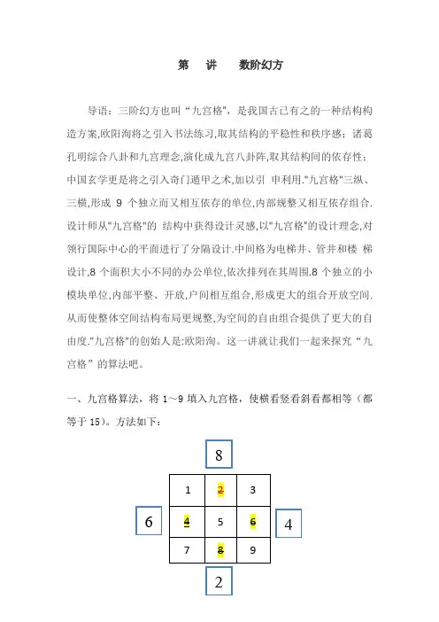 九宫格算法