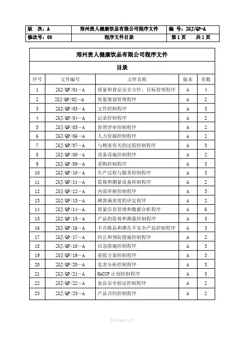 公司程序文件