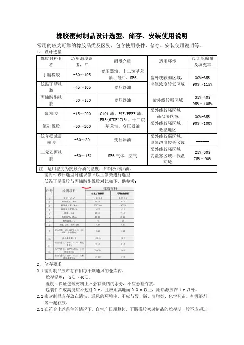 橡胶密封制品设计选型、储存、安装使用说明