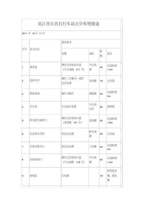 公共自行车站点分布明细表