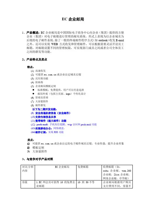 EC企业邮局