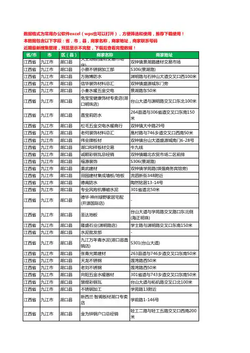 2020新版江西省九江市湖口县建材工商企业公司商家名录名单联系电话号码地址大全206家