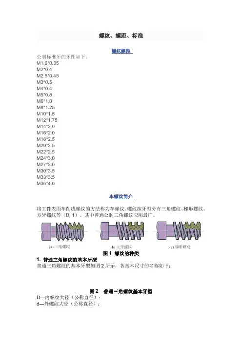 螺纹、螺距、标准