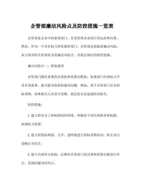 企管部廉洁风险点及防控措施一览表